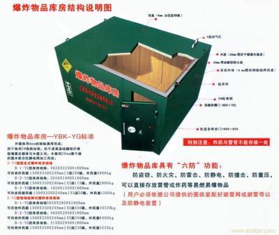 给上海盛朝档案设备-密集架厂家的上海活动库房厂家,上海防爆柜企业留言_产品询价_询价留言