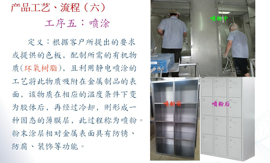 定制密集柜两层楼安装密集架的成本更低.